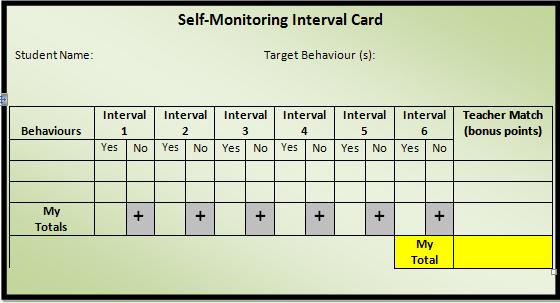 Adhd Self Monitoring Chart